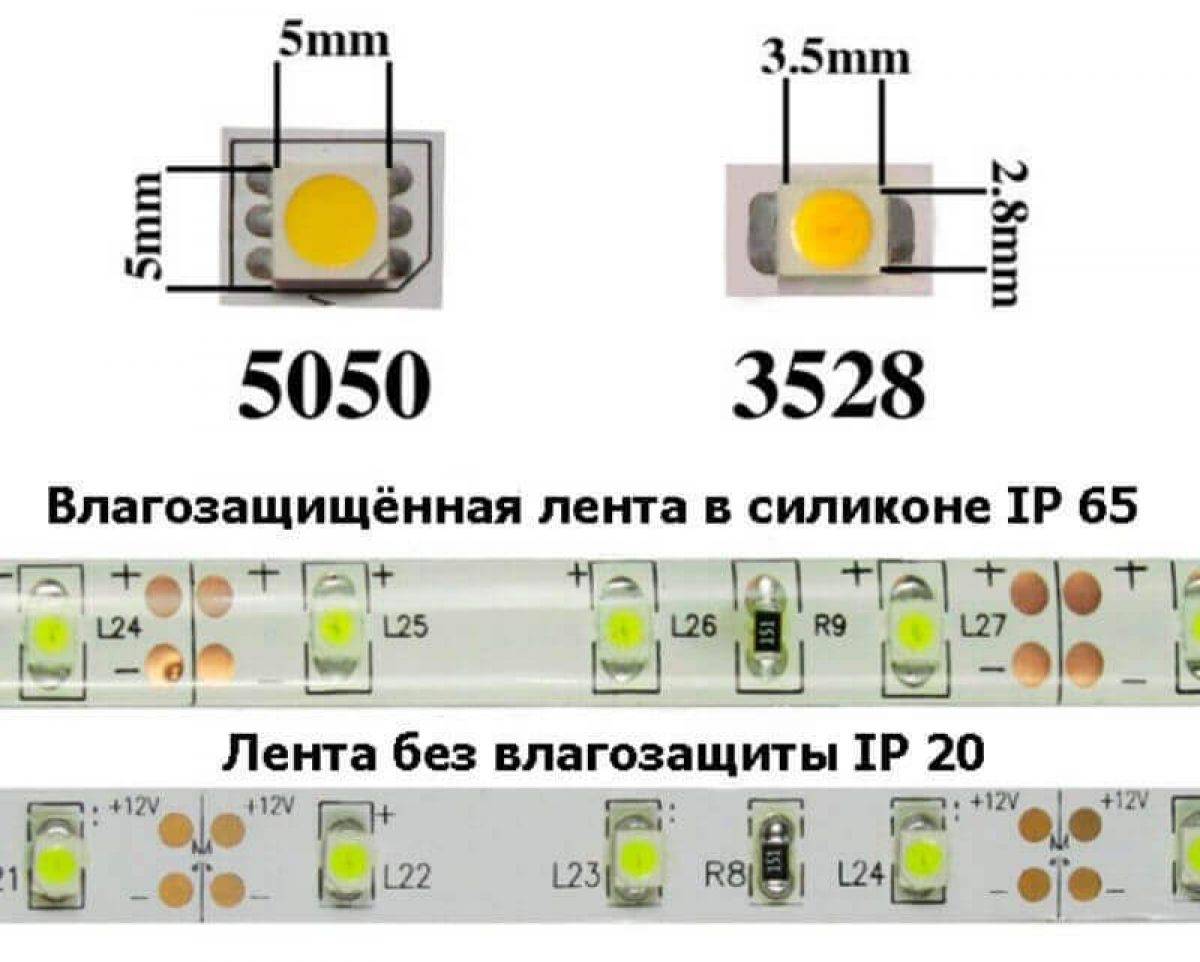 Примеры светодиодов. Светодиод 3528 SMD параметры. Светодиод 3528 параметры СМД. Светодиод 5630 SMD характеристики. SMD светодиоды типоразмеры 2835.