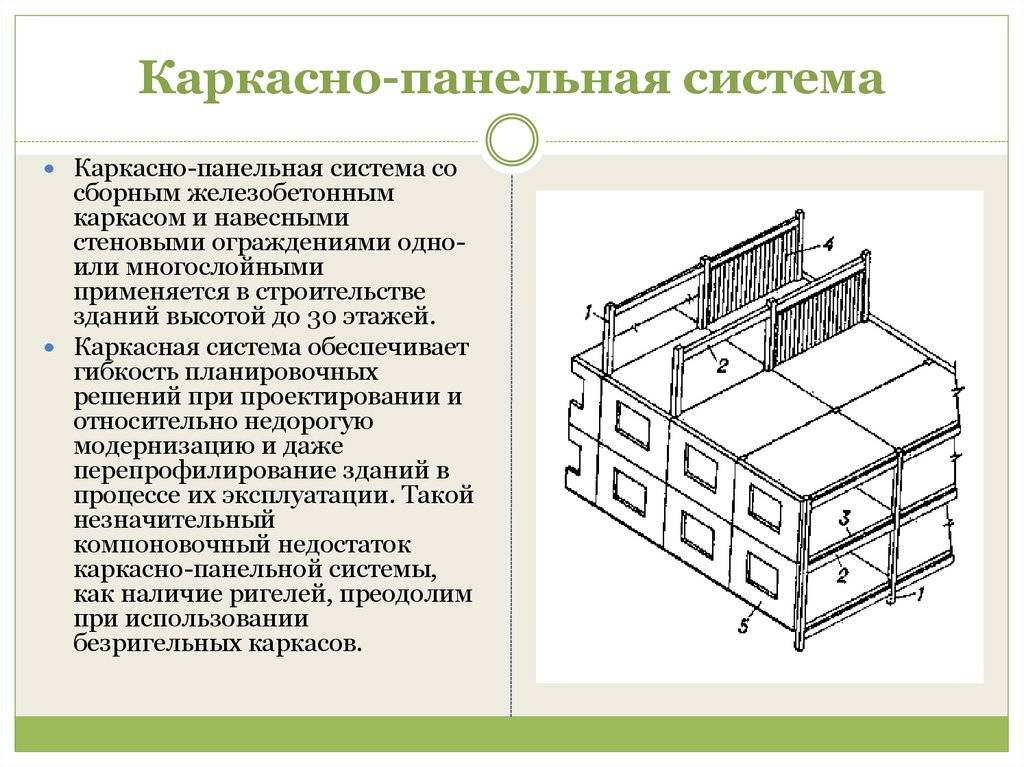 Каркасная баня плюсы и минусы: советы мастеров
каркасная баня плюсы и минусы: советы мастеров
