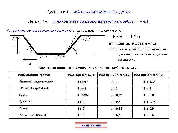 Важность определения вида котлована для строящегося объекта