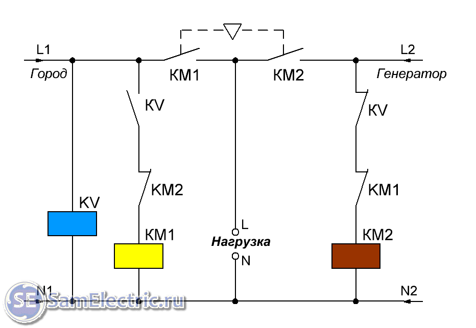 Схема авр для генератора с автозапуском своими руками