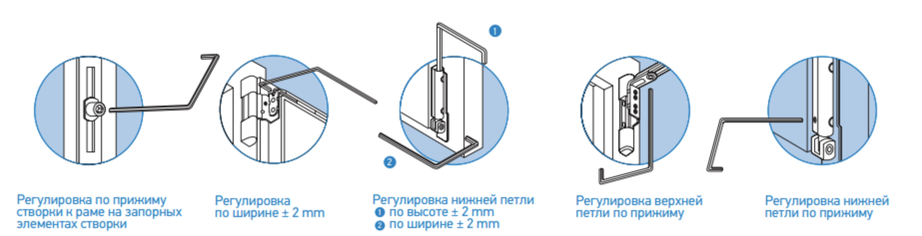 Регулировка балконной пластиковой двери - регулировка петель, ручки, фурнитуры, прижима