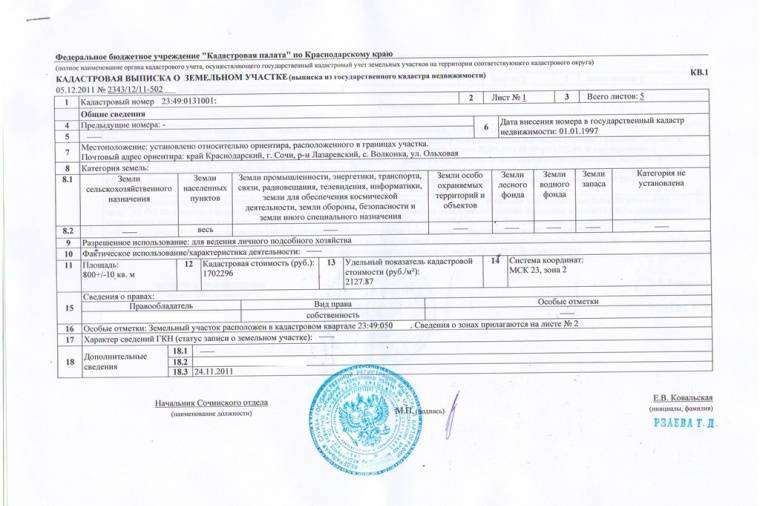 Как получить  информацию о недвижимости из росреестра бесплатно