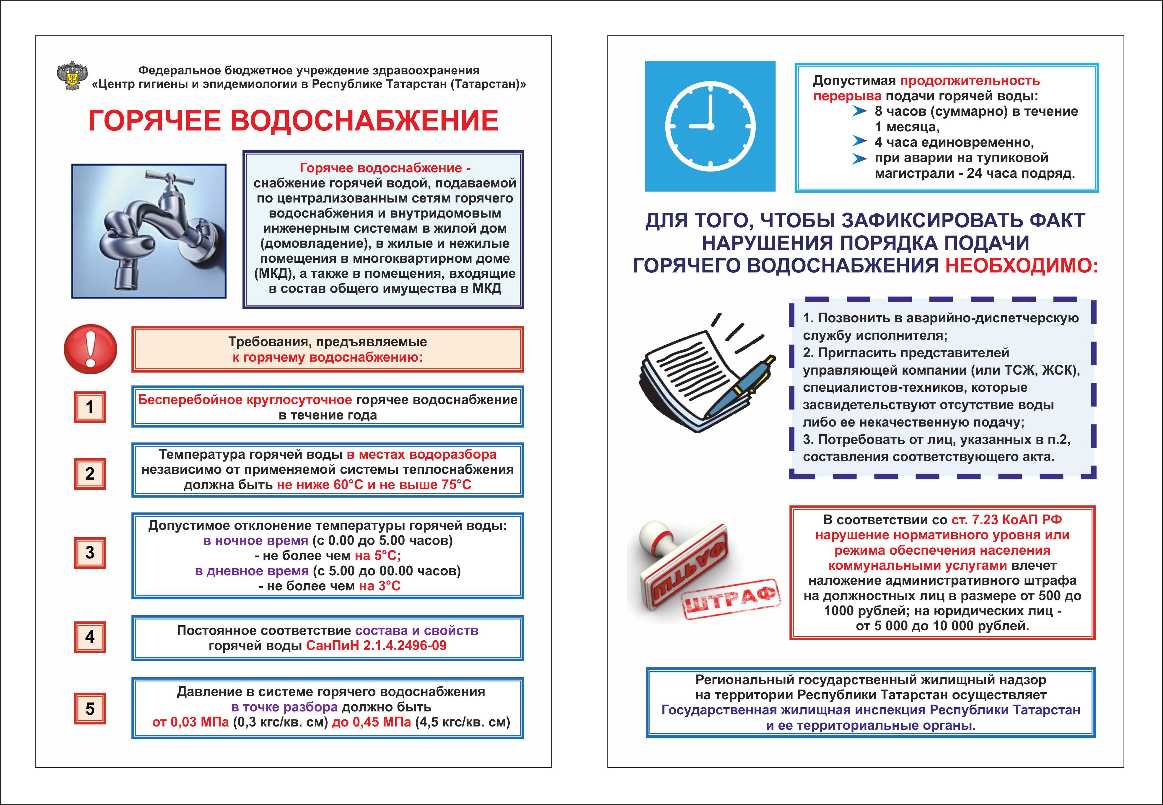 Перерасчёт горячей воды при несоответствии температурного режима. - вопрос №13997947 © 9111.ru - 2021 г.