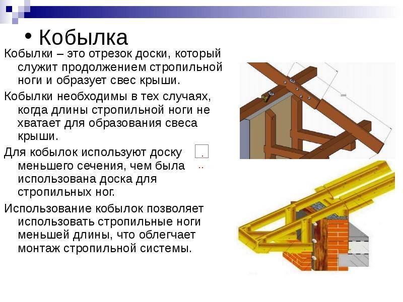 Деревянная кровля: виды, характеристики, технология укладки