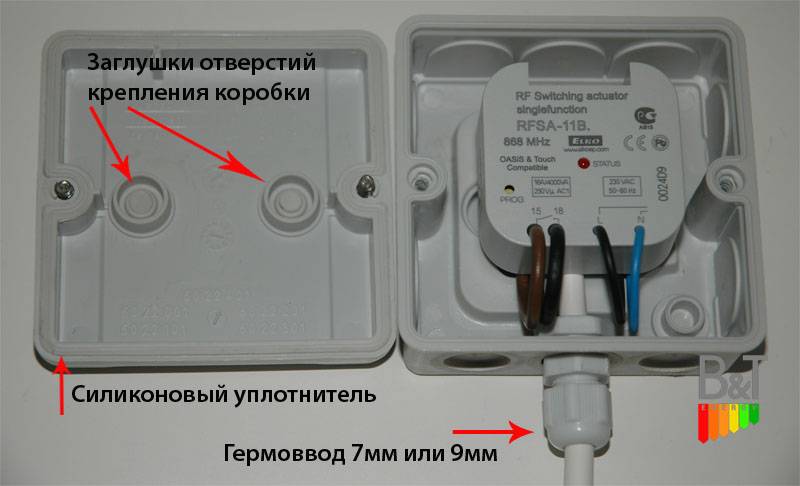 Распределительная коробка для электропроводки: виды, монтаж и способы соединения проводов
