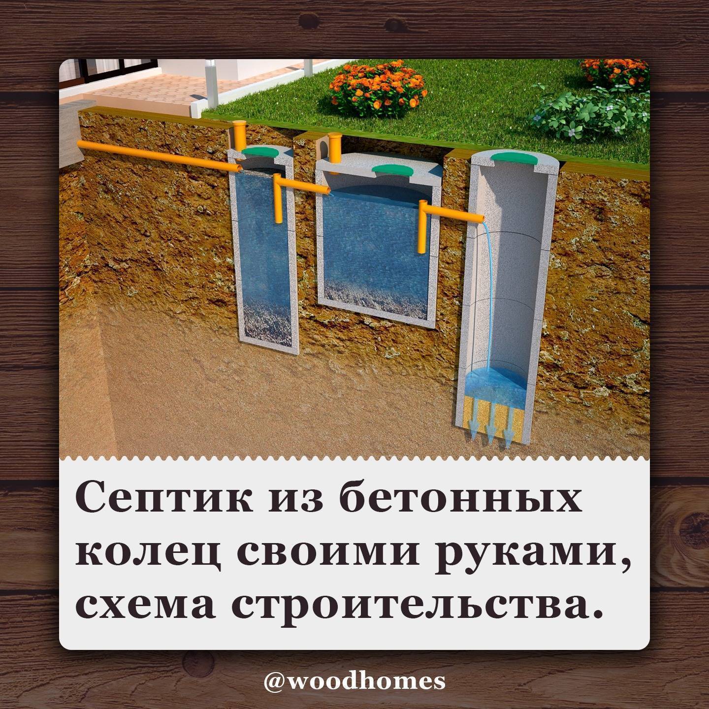 Септик из бетонных колец: полезные отзывы и советы