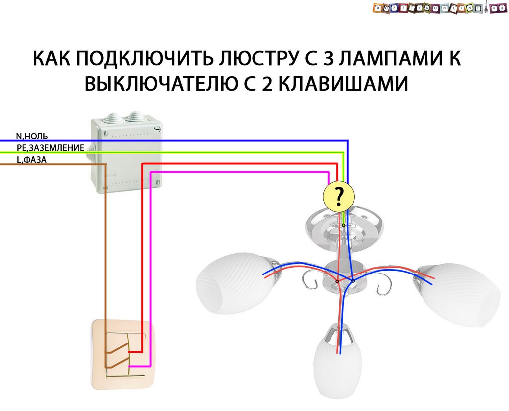 Схема подключения люстры с двойным выключателем (видео)