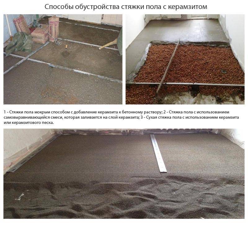 Стяжка пола в гараже: все полезные советы и алгоритм работы