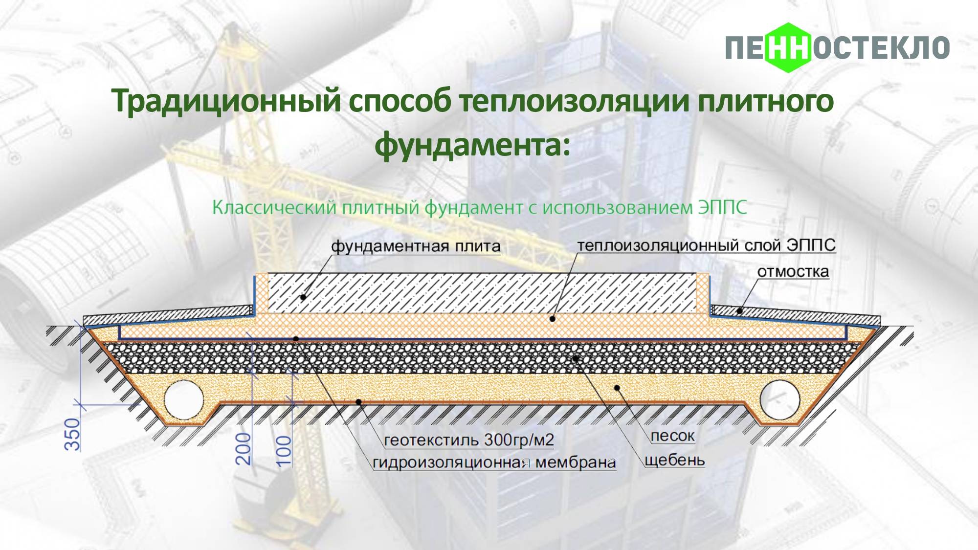 Утепление плитного фундамента