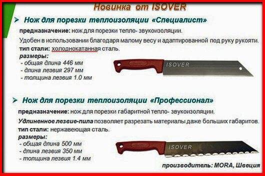 Как выбрать нож для сыра с учетом сорта и типа нарезки