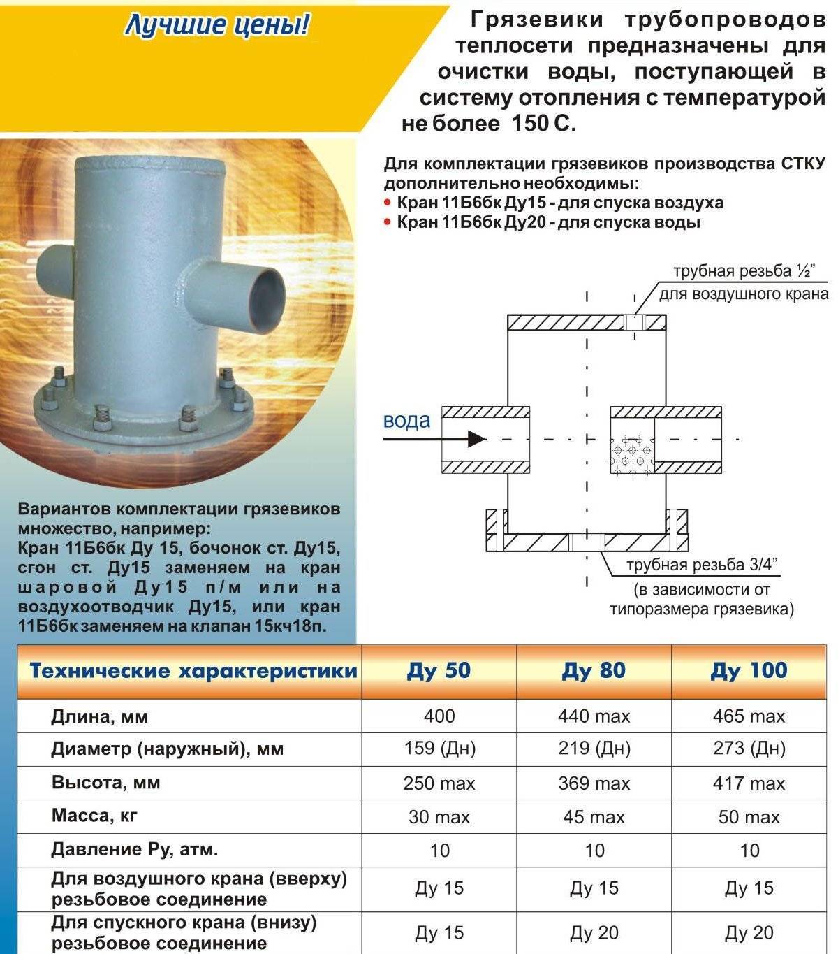 Грязевики для систем отопления: описание и принцип работы :: syl.ru