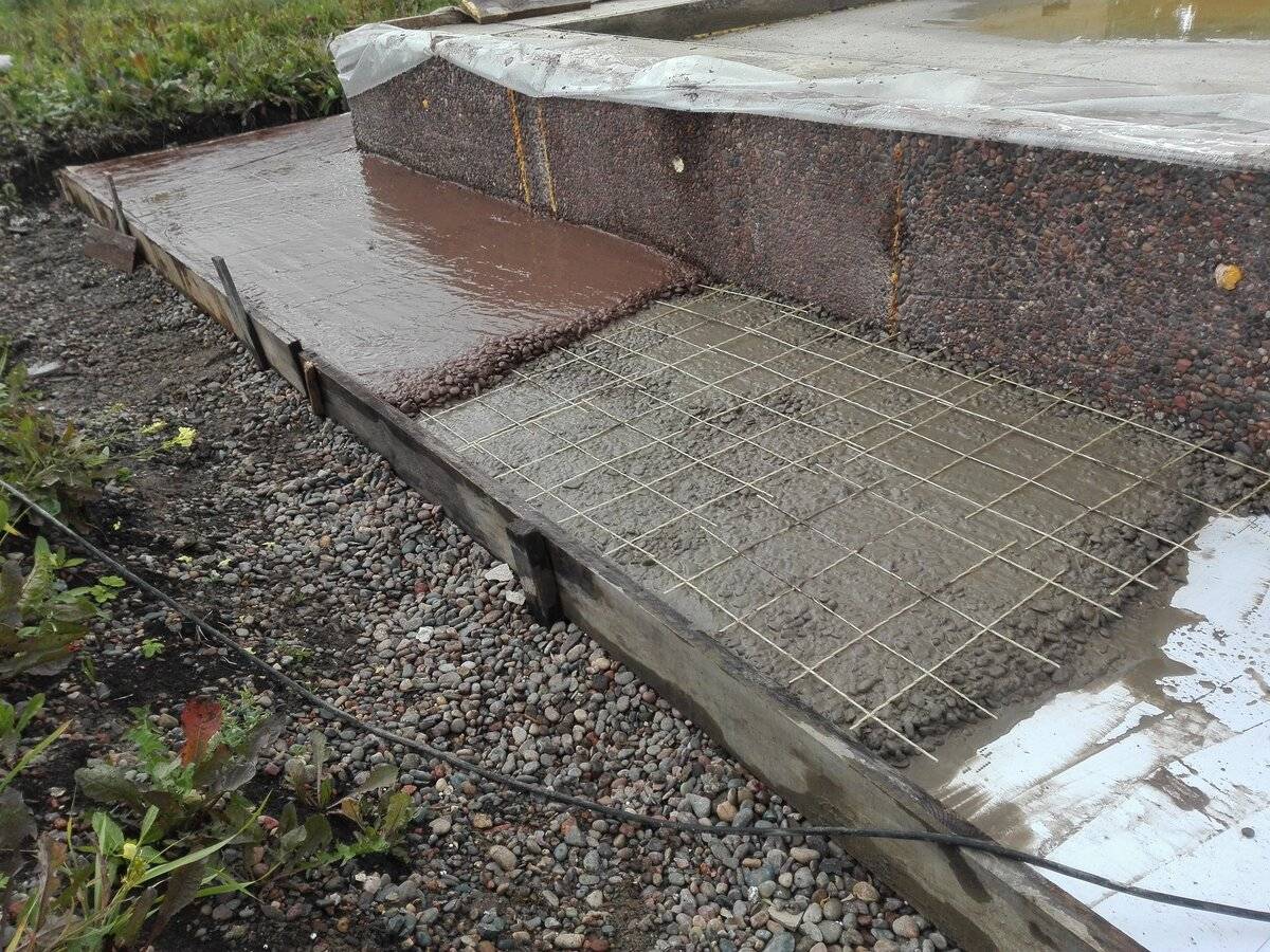 Можно ли класть тротуарную плитку на бетон