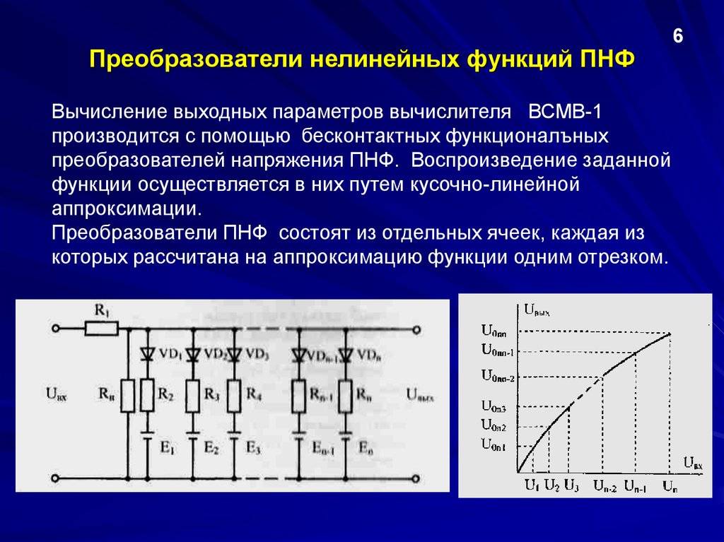 Принцип работы и технические хаpaктеристики преобразователей напряжения dc-dc > флэтора