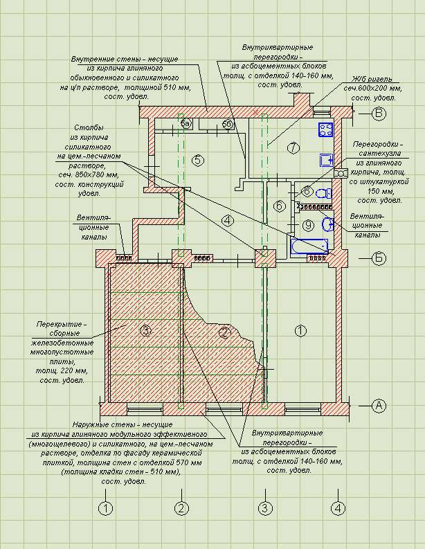 Как была реализована схема вентиляции хрущёвки