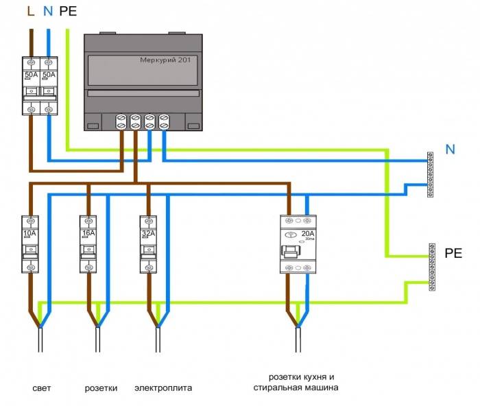 Подключение электрического счетчика меркурий 201 схема подключения