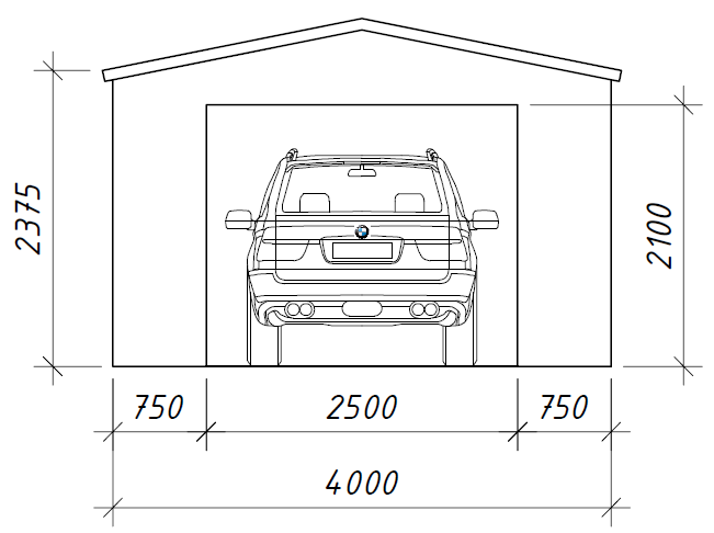 Оптимальные размеры гаража на 1 машину: расчет минимальной ширины на один автомобиль в частном доме