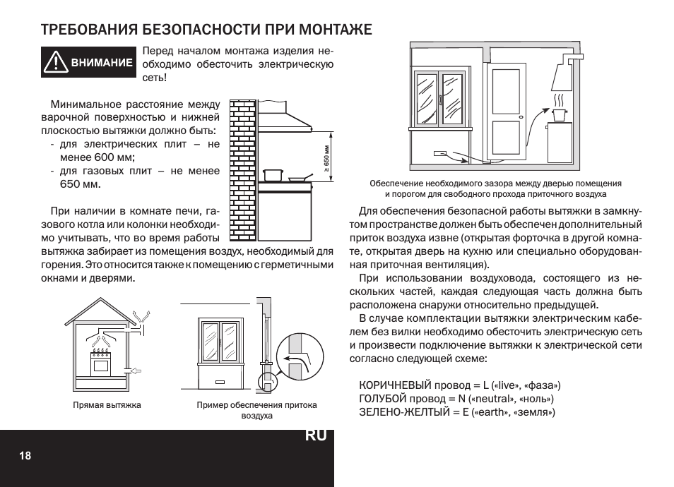 Монтаж вытяжки на кухне своими руками: особенности и эксплуатация » бытовая техника с точки зрения потребителя
