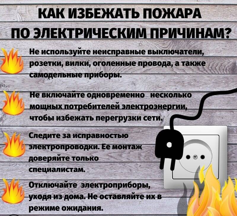 Что делать если загорелась проводка: можно ли тушить, причины пожара