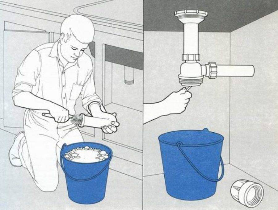 Как избавиться от запаха канализации: эффективные способы и профилактические меры