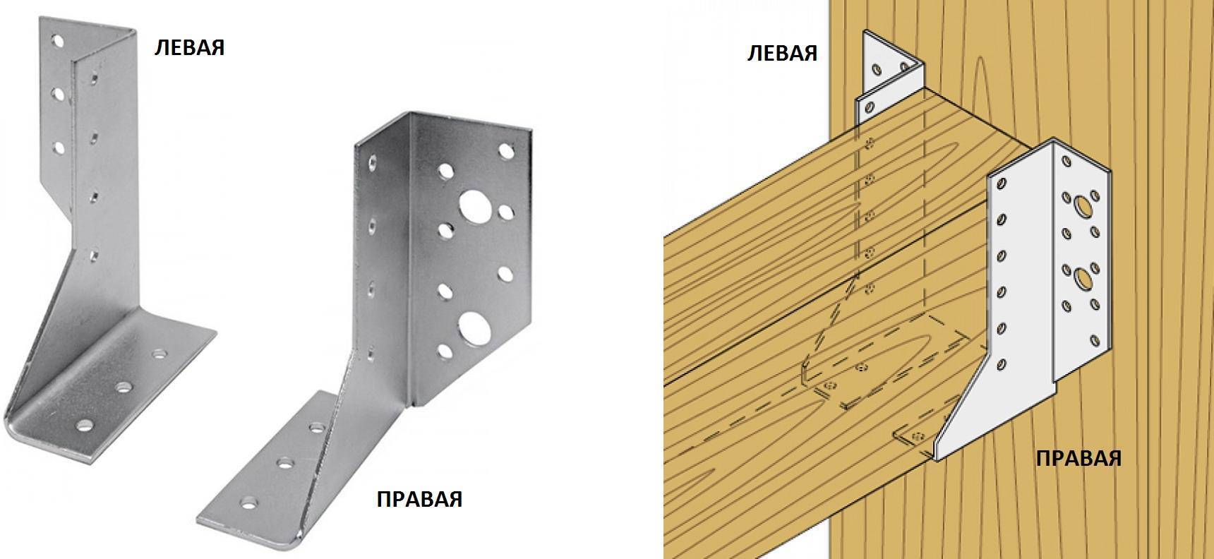Как фиксировать лаги на бетонном полу