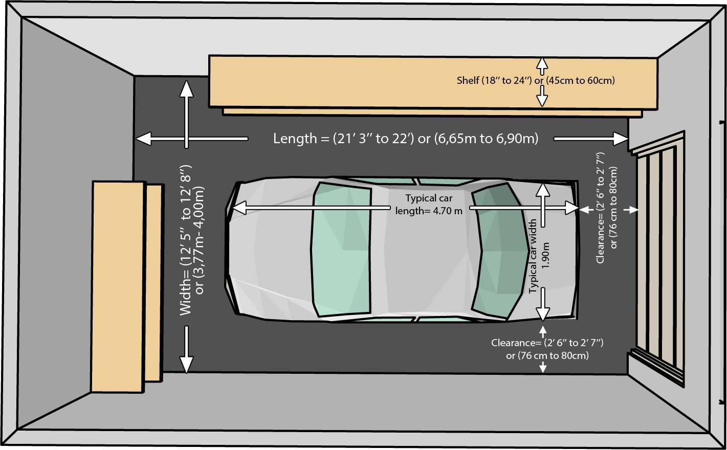 Размер гаража на 1 машину: стандартные габариты для легкового автомобиля