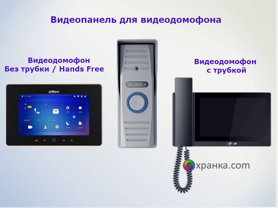 Видеодомофоны для квартиры: рейтинг лучших, отзывы