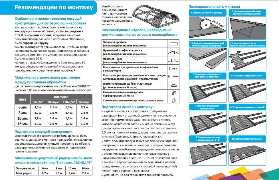 Поликарбонат нужного размера. Поликарбонат 8мм шаг крепления саморезами. Профиль коньковый для монолитного поликарбоната 8 мм. Поликарбонат монолитный прозрачный толщина 4мм 1х1м. Монолитный поликарбонат 8мм шаг опор.