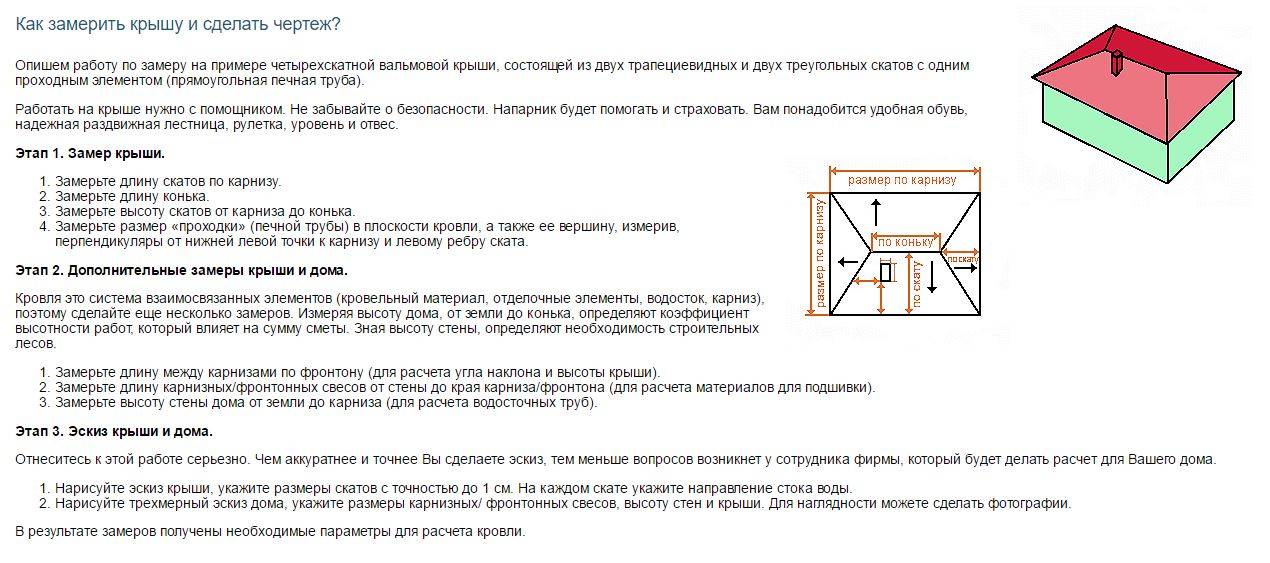 Онлайн калькулятор расчета кровли или как самому рассчитать кровельное покрытие для мансардной крыши?