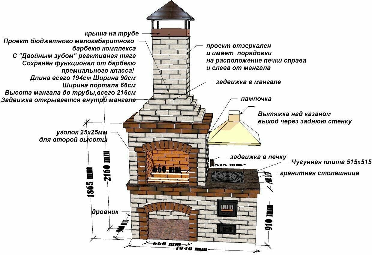 Как построить печь-барбекю из кирпичей? фото и схема кладки