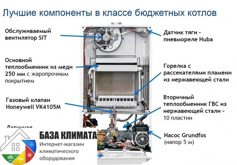 Почему лучше двухконтурный газовый котел baxi для обогрева частного дома?  обзор газовых котлов бакси двухконтурных: модели и рейтинг - цены