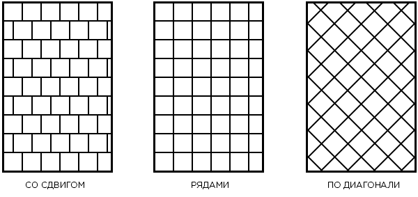 Монтаж потолочной плитки своими руками