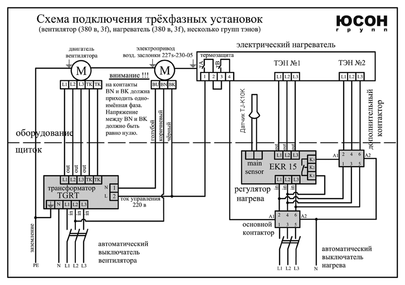 Фанкойлы: что это такое, их принцип работы и особенности