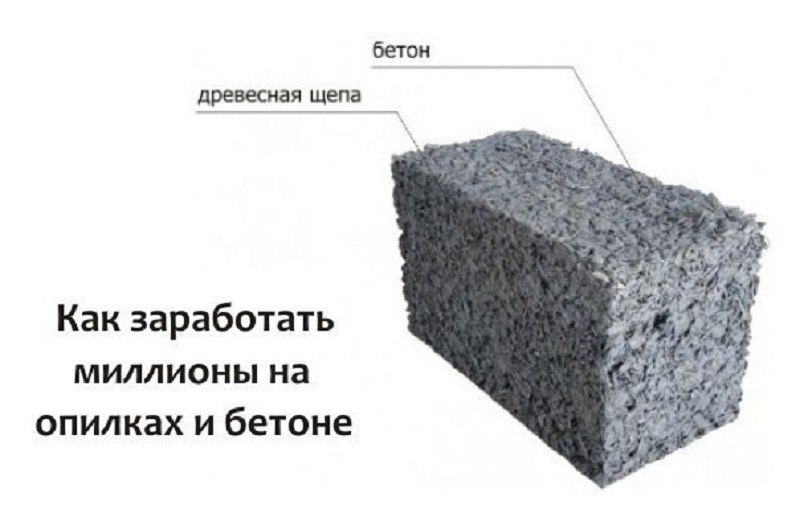 Характеристики опилкобетона и технология изготовления из него блоков