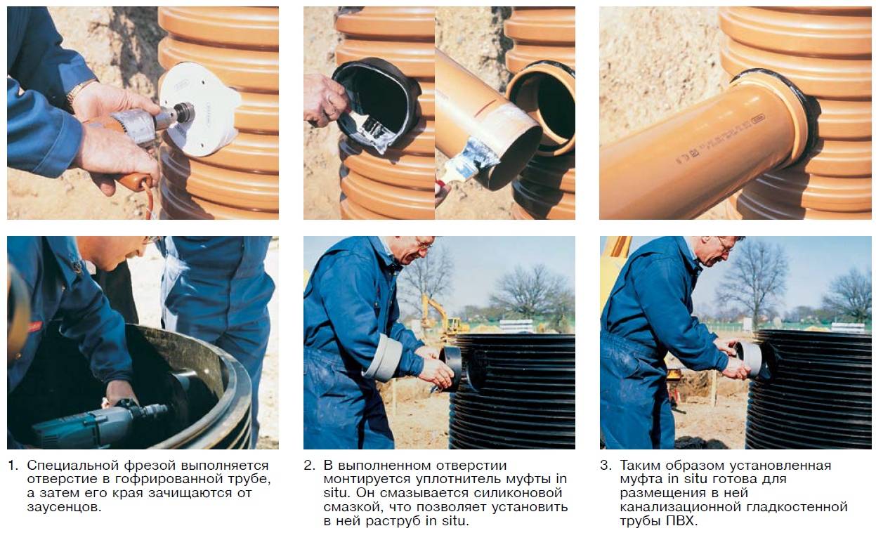 Прокладка канализационных труб в земле | технология укладки канализации