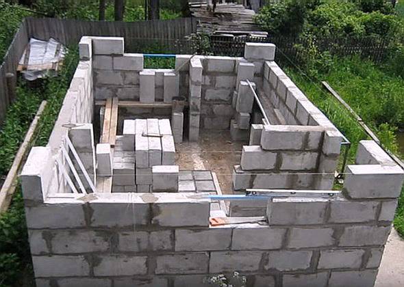 Баня из блоков своими руками: из каких блоков лучше строить, порядок возведения