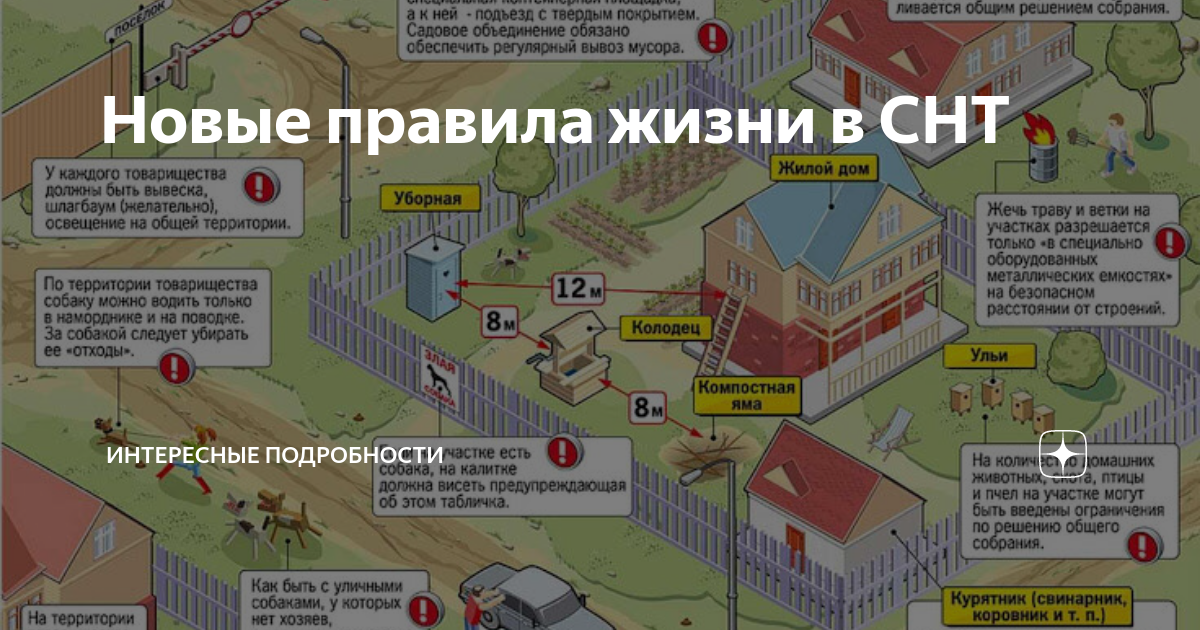 Красные линии