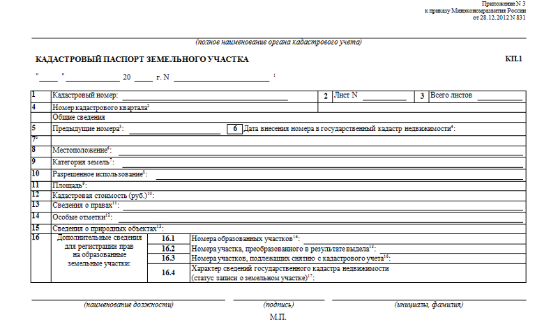 Особенности оформления кадастрового паспорта на земельный участок- инструкция +видео