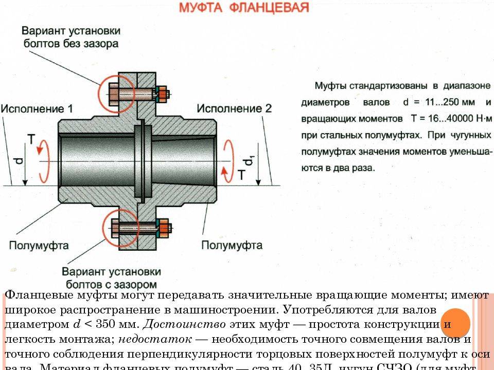 Муфта соединительная для металлических типов труб виды и правила монтажа krani.su