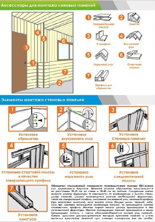 Как правильно крепить пластиковые панели к потолку?