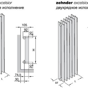 Преимущества использования радиаторов отопления zehnder