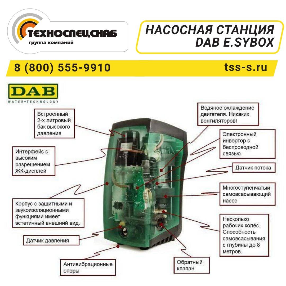Как выбрать насосную станцию для частного дома: обзор лучших моделей