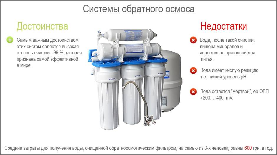 Лучшие фильтры для воды под раковину, обзор популярных производителей 2022