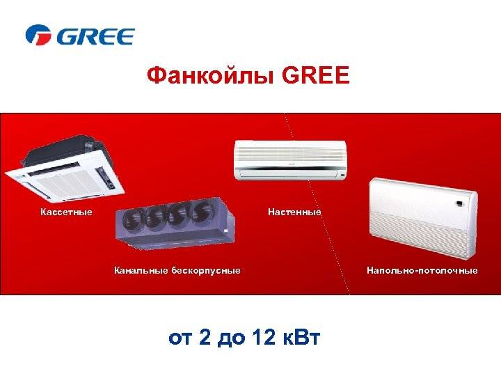 Виды фанкойлов: канальный, кассетный, настенный, напольный, потолочный