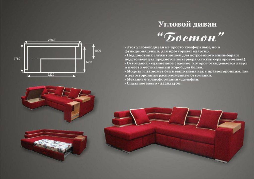 Угловой диван: виды, размеры, наполнение, выбор, фото
