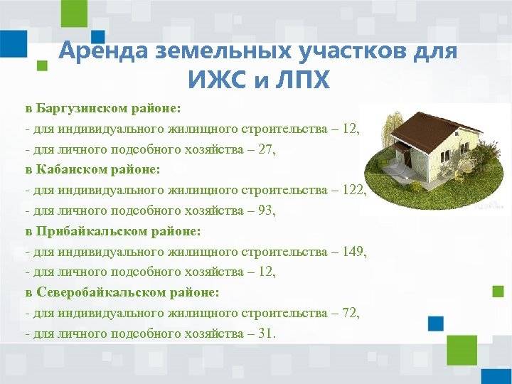 Аренда земельного участка под ижс: преимущества и недостатки, особенности и условия, у кого можно арендовать землю