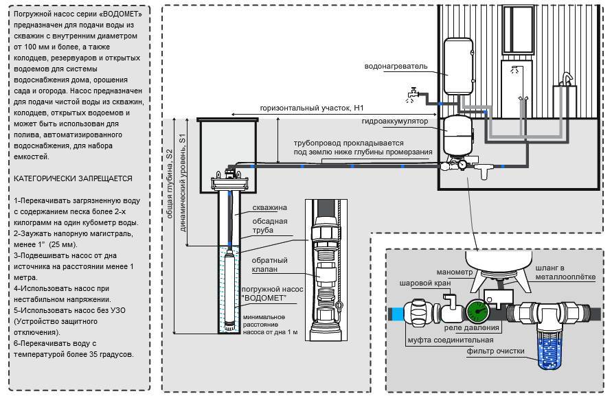 Схема подключения насосной станции к скважине: инструкция +фото и видео