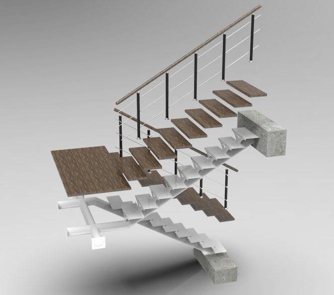 Методы установки своими руками лестницы на металлическом каркасе на второй этаж, фото