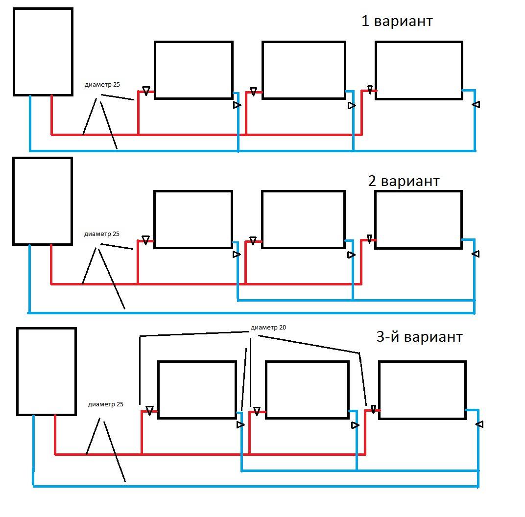 Схема подключения петли тихельмана. Система отопления двухтрубная система схема. Схема подключения 2х трубного отопления. Система отопления двухтрубная система схема подключение. Схема отопления двухпроводной системы.