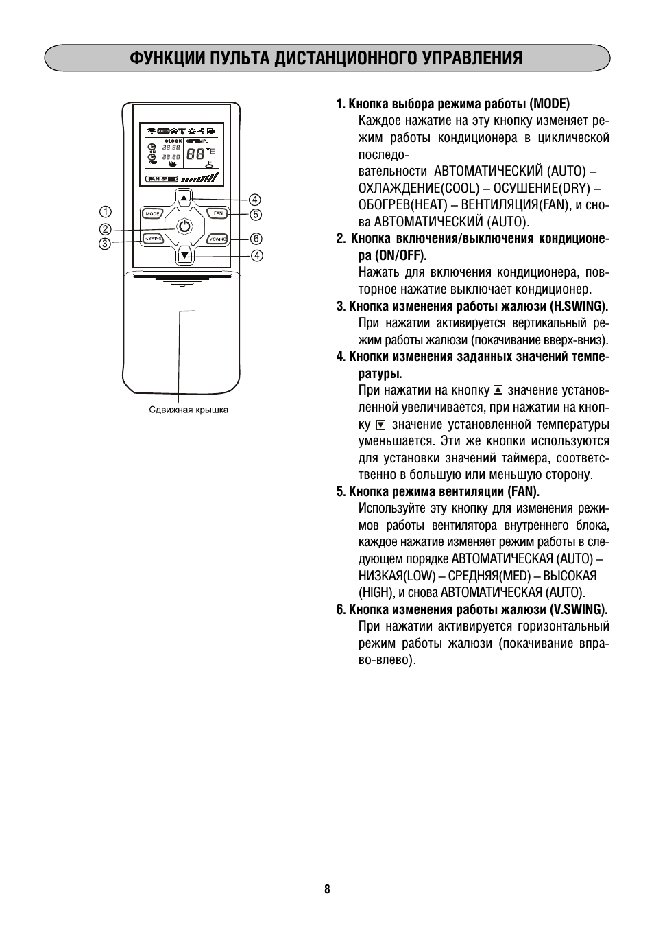 Инструкции к пульту эксплуатации и расшифровка кнопок для кондиционеров midea (мидеа, мидея)