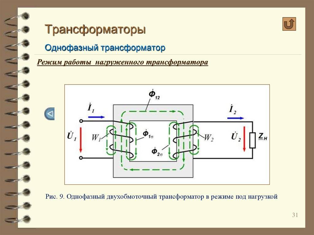 Принципиальная схема однофазного трансформатора